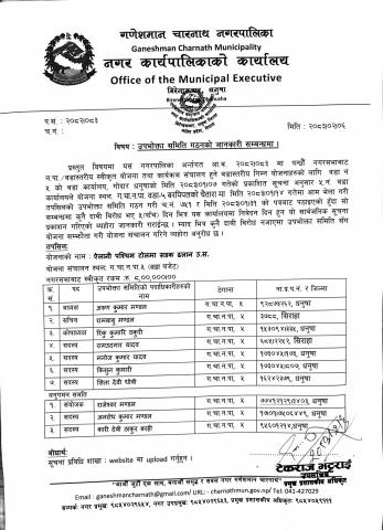 एलानी पश्चिम टोलमा सडक ढलान उ.स.
