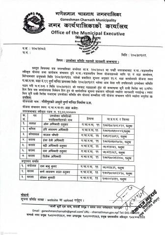 गौरेीपुरको अधुरो दुर्गा मन्दिर निर्माण उ.स.