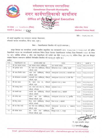 लेखापरीक्षकहरु सिफारिस गरी पठाउने सम्बन्धमा ।