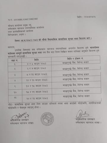 आ.व.२०८२/०८३ को चौथो त्रैमासिक भत्ता वितरण कार्यसूची सम्बन्धमा।